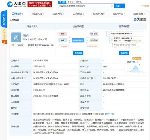 阿里巴巴成立注冊(cè)資本5億元全資子公司，聚焦計(jì)算機(jī)軟硬件領(lǐng)域
