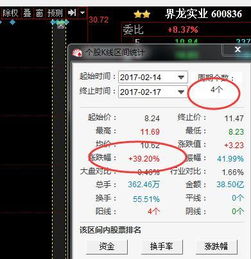 賽摩電氣 高送轉(zhuǎn)龍頭蓄勢(shì)待發(fā)，通信技術(shù)開(kāi)發(fā)構(gòu)筑新增長(zhǎng)極